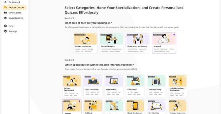Explore a Wide Range of Topics