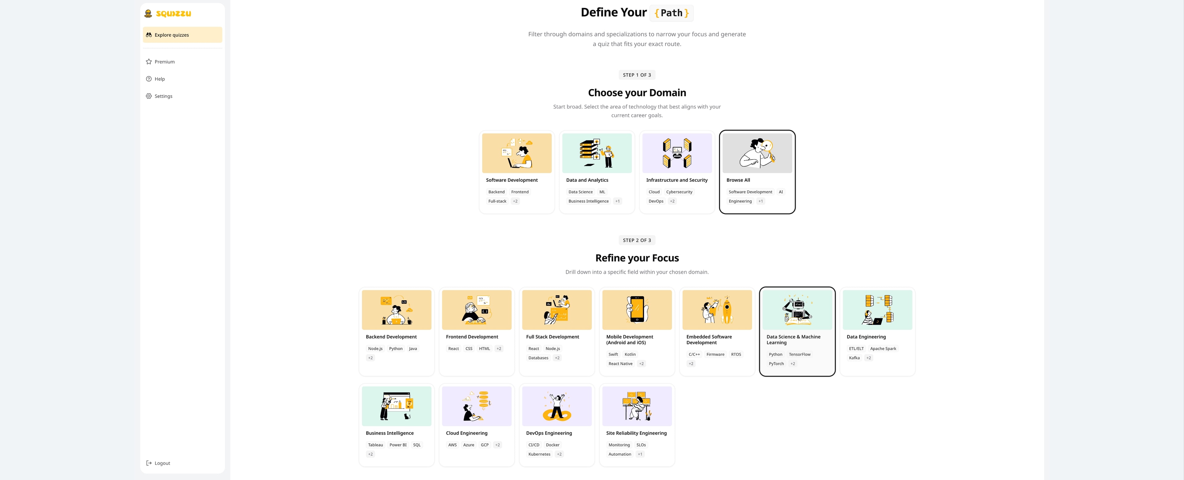 Explore a Wide Range of Topics